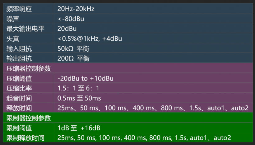 CP540V2测评文章10.png